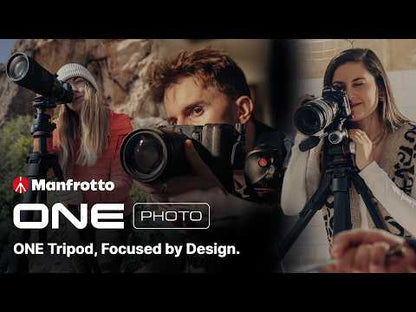 Choice of Pro Flagship Camera